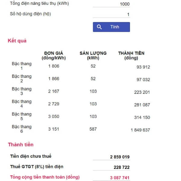 Công cụ tính hóa đơn tiền Điện của EVN